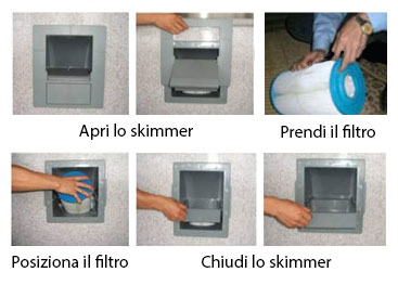 Installazione filtro