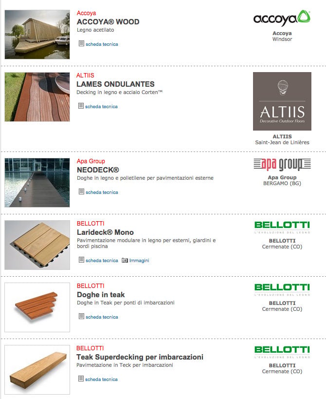 Un elenco di aziende italiane che costruiscono deck per la BL-530