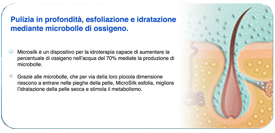 Microsilk per minipiscina idromassaggio