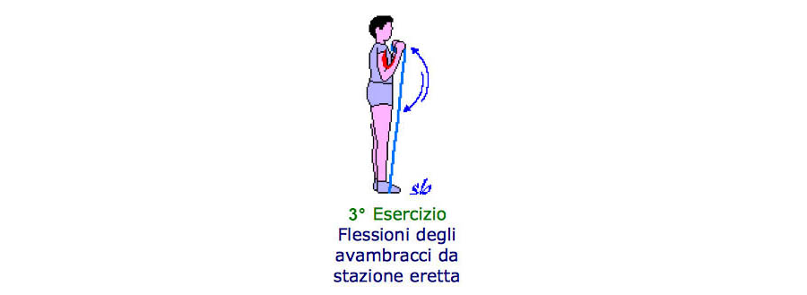 esercizi fit band seconda parte